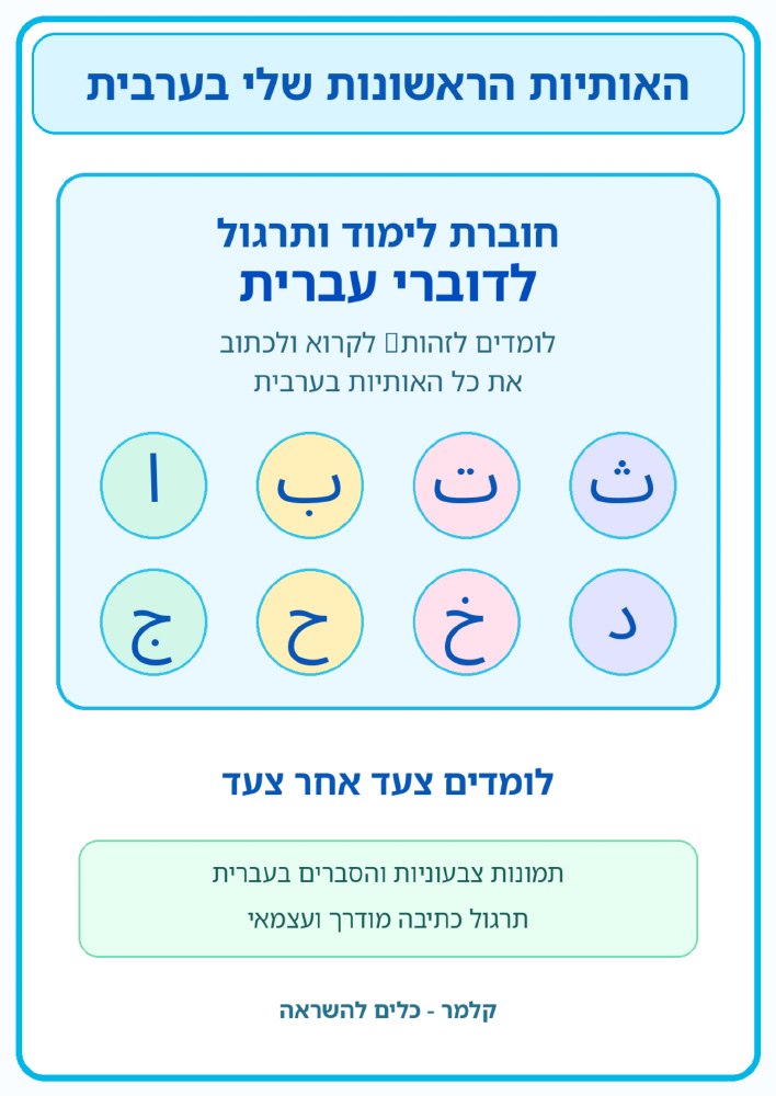 האותיות הראשונות שלי בערבית